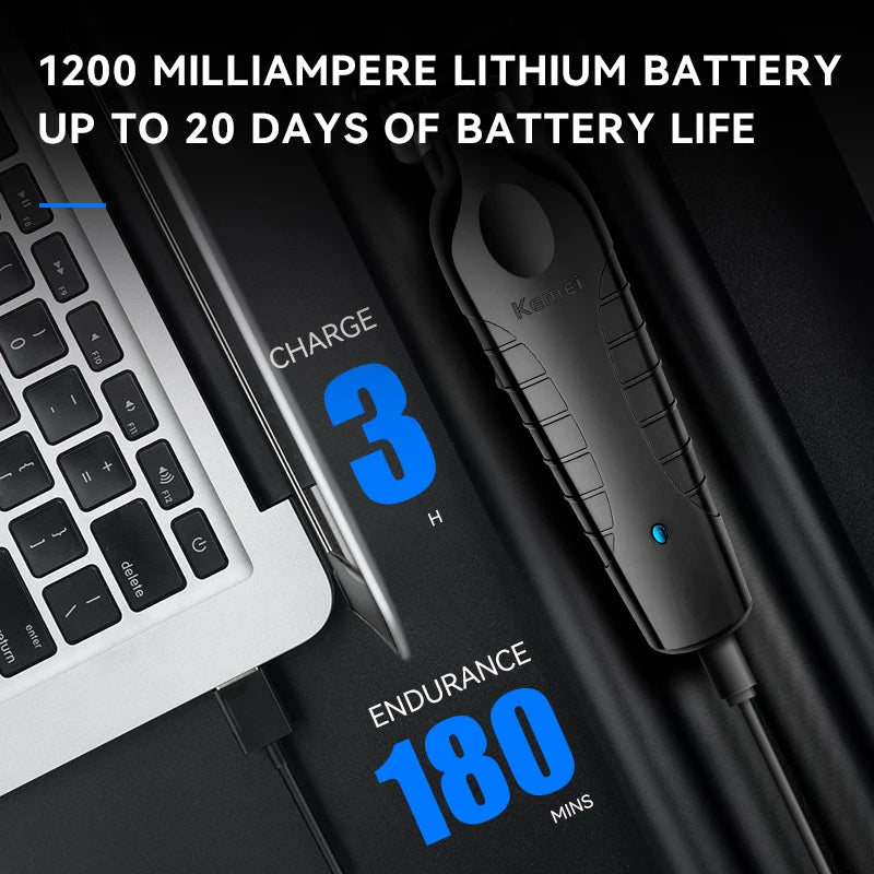 Máquina de Acabamento Kemei 2299 | O Pezinho na Régua! 💯